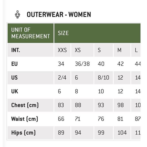 Kathmandu women’s windbreaker size 12 (Med) Preowned - Picture 5 of 5